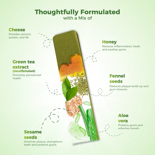 🧀🦷 YAK DENTAL PLUS - Aloe Vera & Mel🌵🍯 (Barra Dentária ativa)
